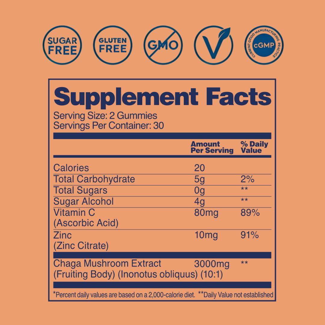 Chaga Gummies