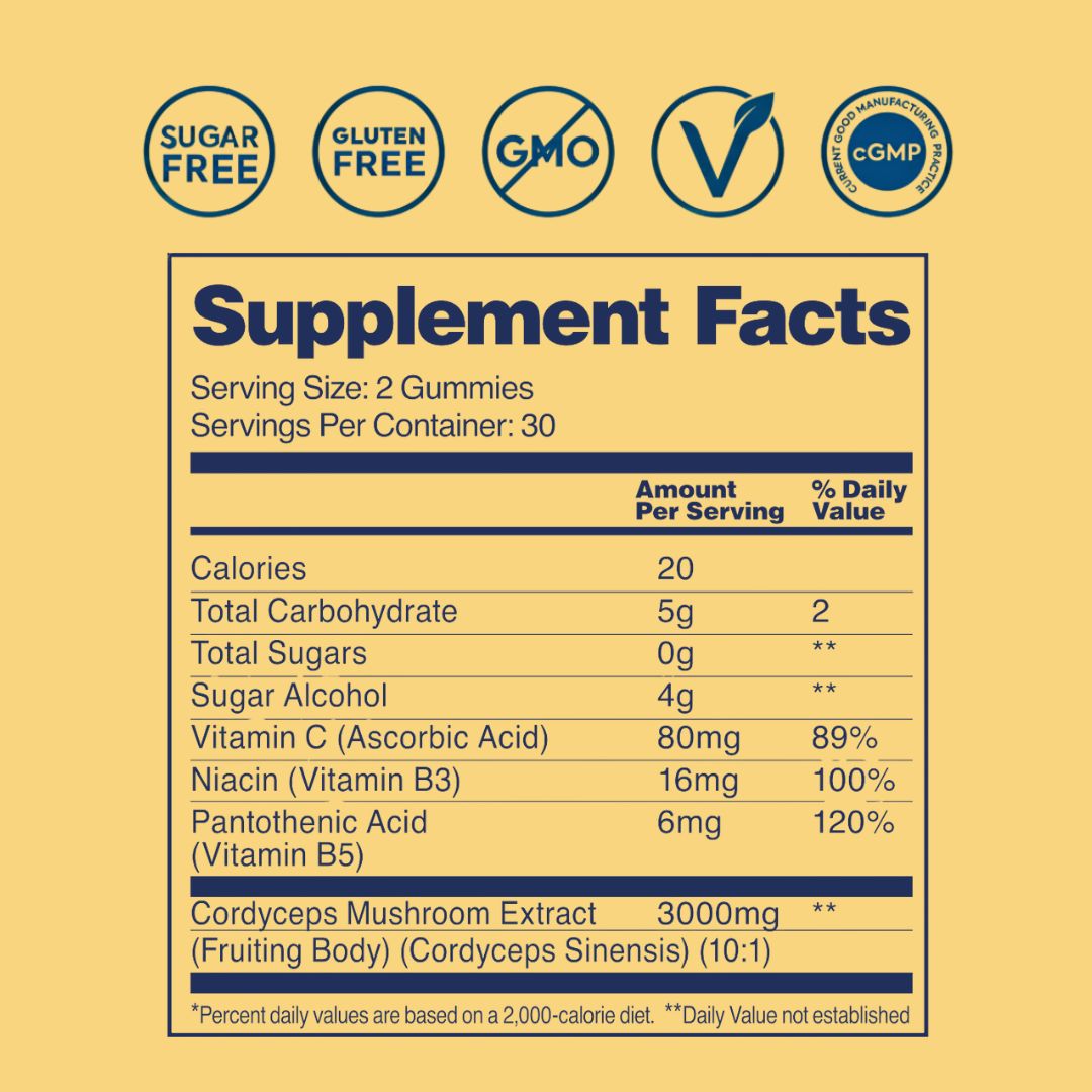 Cordyceps Gummies (US)