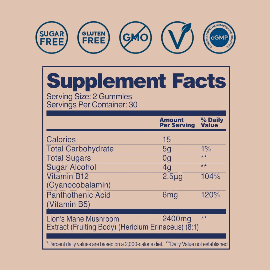 Lion's Mane Gummies