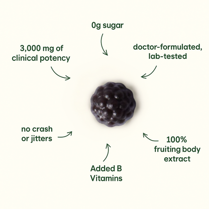 Chaga Gummies